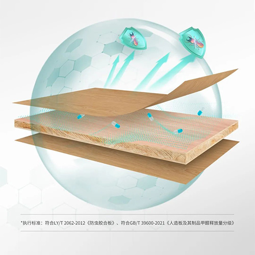 超聽勸！兔寶寶ENF級防蟲蛀板材還不速速拿下~